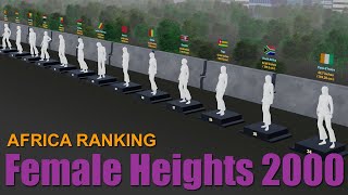 Africa Female Heights Ranking 2000 by Country