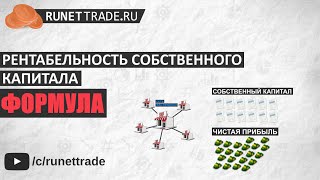 Рентабельность собственного капитала формула