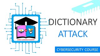 Dictionary Attack Explained | Password Hacking 101