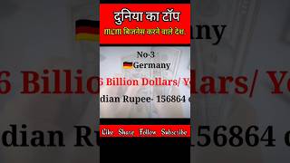 MLM Business Top करने वाले दुनियां का टॉप 3 देश 🔥#shorts #ytshorts #mlm #directselling