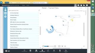 Demonstracja działania Machine Learning - sieć sklepów