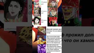 #мем #джоджо #жожа #jojo #жожо #jjba #рек #мем№12