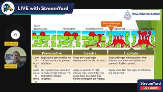 Disease Management through Oscar in field crops.