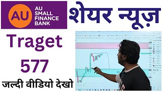 AU small finance bank share latest news today | au small finance bank share news today