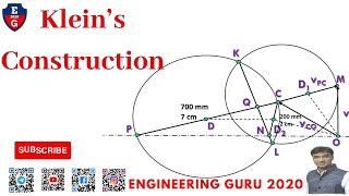 Klein’s Construction| Solved Problem| Graphical Method