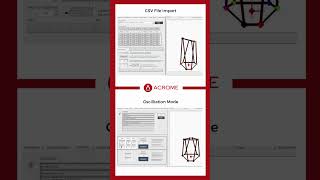 Dynamic Motion Modes of Stewart Platform | ACROME