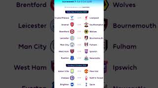 Premier League Predictions week 7 #shorts #football #premierleague