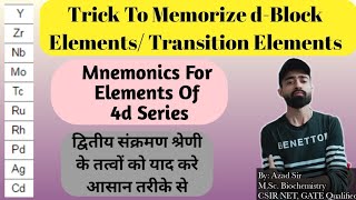 Trick To Learn d-Block Elements|Second Transition Series|4d Series|d-Block Mnemonics #shorts