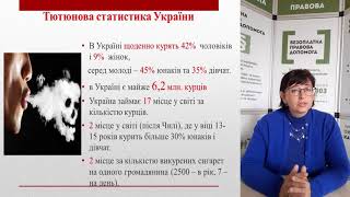 Тютюнопаління  Факти, реалії, відповідальність