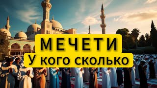 МЕЧЕТИ. У кого сколько мечетей по количеству среди стран СНГ.