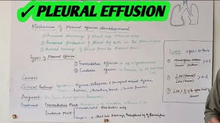 pleural effusion | types | causes | clinical features | diagnosis | treatment