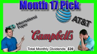 17 months of money From Dividends Without Selling A Single Share