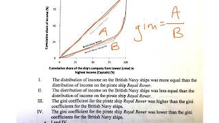 RAP 3A question 9