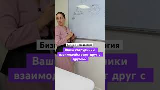 Настрой взаимодействие в команде! Все о командах. Подпишись. Ссылка в шапке профиля 👆