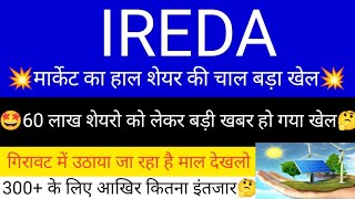 IREDA Share Latest News | IREDA Share Price | IREDA Share | IREDA Share News | IREDA Latest News