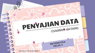 DIAGRAM BATANG|Matematika Kelas IV