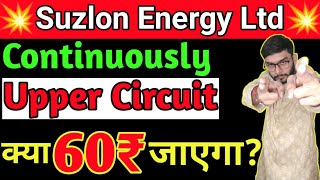 Suzlon Energy Share| Suzlon Energy Stock| Suzlon Energy Stock Expert opinion? Suzlon Energy STock