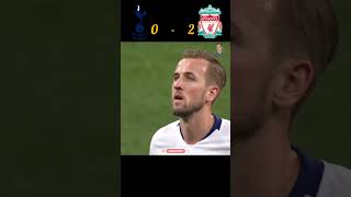 Tottenham vs Liverpool | Final UCL 2018/2019 #shorts #football #highlights