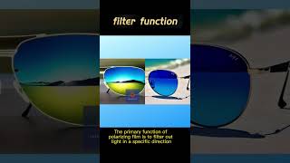 What is the polarizer film? #shorts