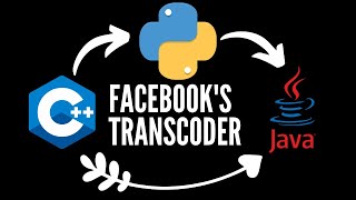 Facebook's TransCoder : Translate Code from Python to C++, Java