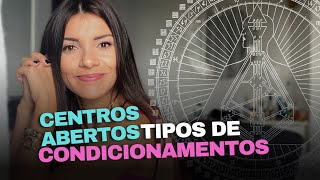 Tipos de Condicionamento no Desenho Humano