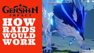 How Raids Could Work In Genshin Impact