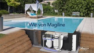 Piscines Magiline - Magiline 3D-Struktur