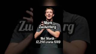 Top 5 Most Richest Billionaires in the World. #shorts #ytshorts