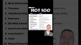 The top 10 songs on the Billboard Hot 100 for the week of October 7, 2024 #billboardhot100 #music