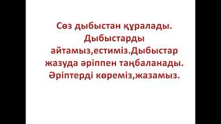 Ана тілі 1-сынып. 3-сабақ Дыбыстар мен әріптер