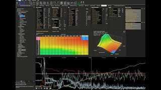 Why Tuners Love Haltech! - Reason #4:  Staged Boost Tuning Part 1