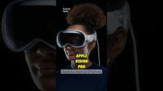 Apple vision pro is here!