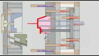 injection mold   cavity slide