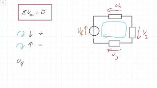 2. Kirchhoffsches Gesetz
