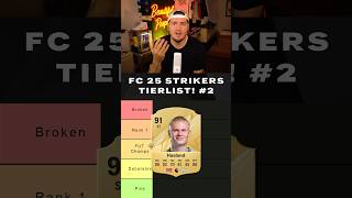 FC 25 STRIKERS TIERLIST 👀