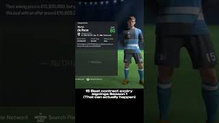 EA Sports FC24 Contract Expiry #shorts #fc24 #contractexpiry