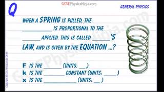 Hooke's Law Explained - Physics Formula and Example Problem