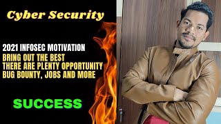 2021 Information Security Motivation | Learning and Cyber Security Motivations 2021