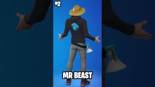 Las SKINS que NUNCA IMAGINASTE en FORTNITE #shorts #fortnite #fortniteshorts #youtubeshorts