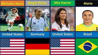 "Ranked! The 50 Greatest Women's Football Players of All Time | Legends of the Game"