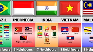 How Many Neighbours of Different Countries