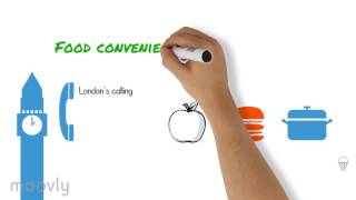 Food convenience through Technology - London 2017 (Moov)