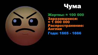 Эпидемии (ГД лица) Идея от: Хороший Друг