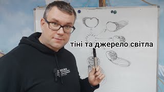 Тіні та джерело світла.