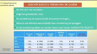 161. Moral Hazard en averechtse selectie H11-2