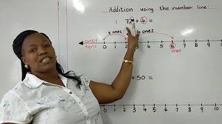 Competence-Based Curriculum (CBC) Grade 2 Mathematics Lesson 3: Addition using the number line.