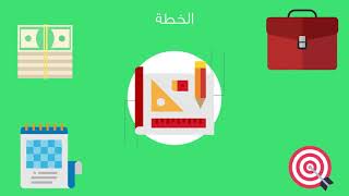 عمليات بناء استراتيجيات وبرامج ومشروعات تعليم الكبار