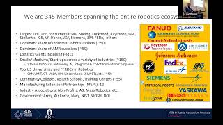 An Analysis of How the ARM Projects have Benefited from Using ROS during their Development