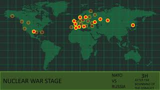 Nuclear War Simulation