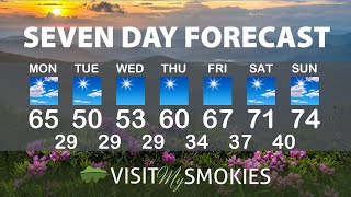 Gatlinburg and Pigeon Forge Weather for Week of October 17 2022.